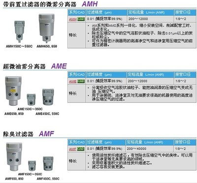 AMF1000-40